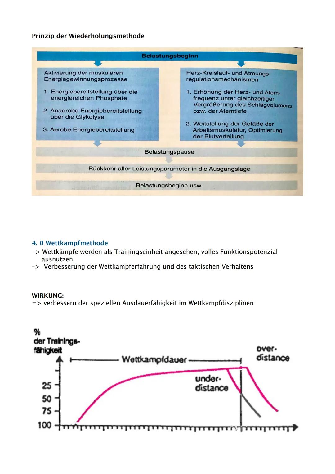 Sport Abitur 2021
Hessen Ab 02.02. Fokus auf Q
Q1.1 Kondition
- Strukturmodell Kondition (Kraft, Schnelligkeit, Ausdauer, Beweglichkeit und 