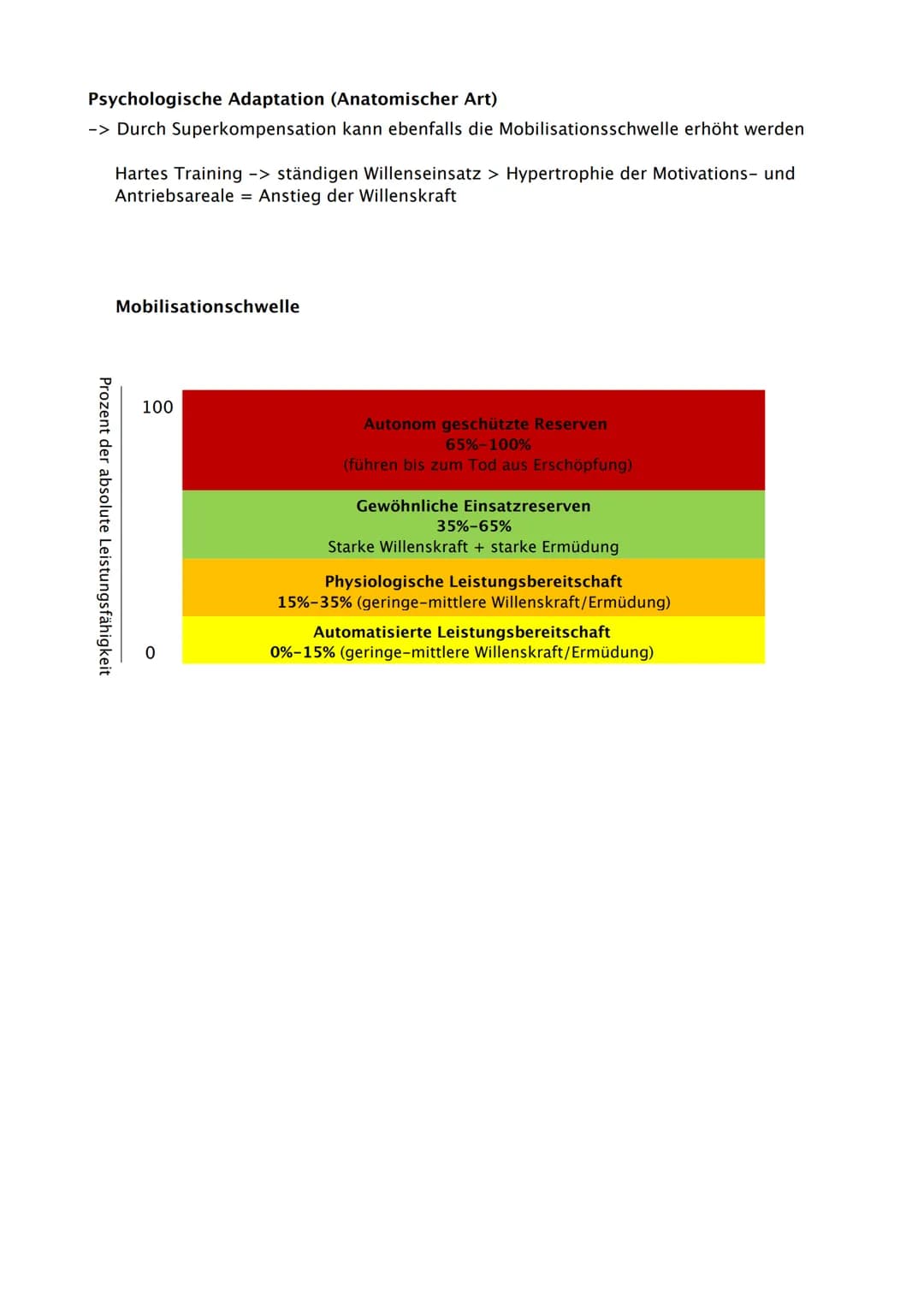 Sport Abitur 2021
Hessen Ab 02.02. Fokus auf Q
Q1.1 Kondition
- Strukturmodell Kondition (Kraft, Schnelligkeit, Ausdauer, Beweglichkeit und 