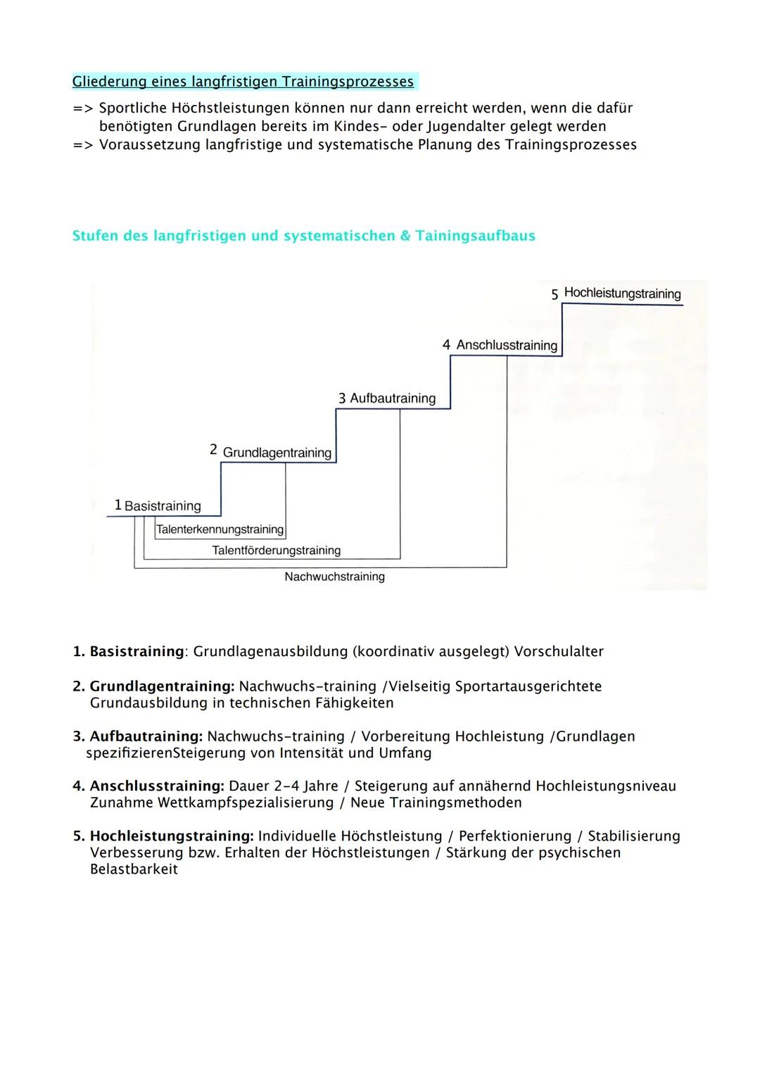 Sport Abitur 2021
Hessen Ab 02.02. Fokus auf Q
Q1.1 Kondition
- Strukturmodell Kondition (Kraft, Schnelligkeit, Ausdauer, Beweglichkeit und 