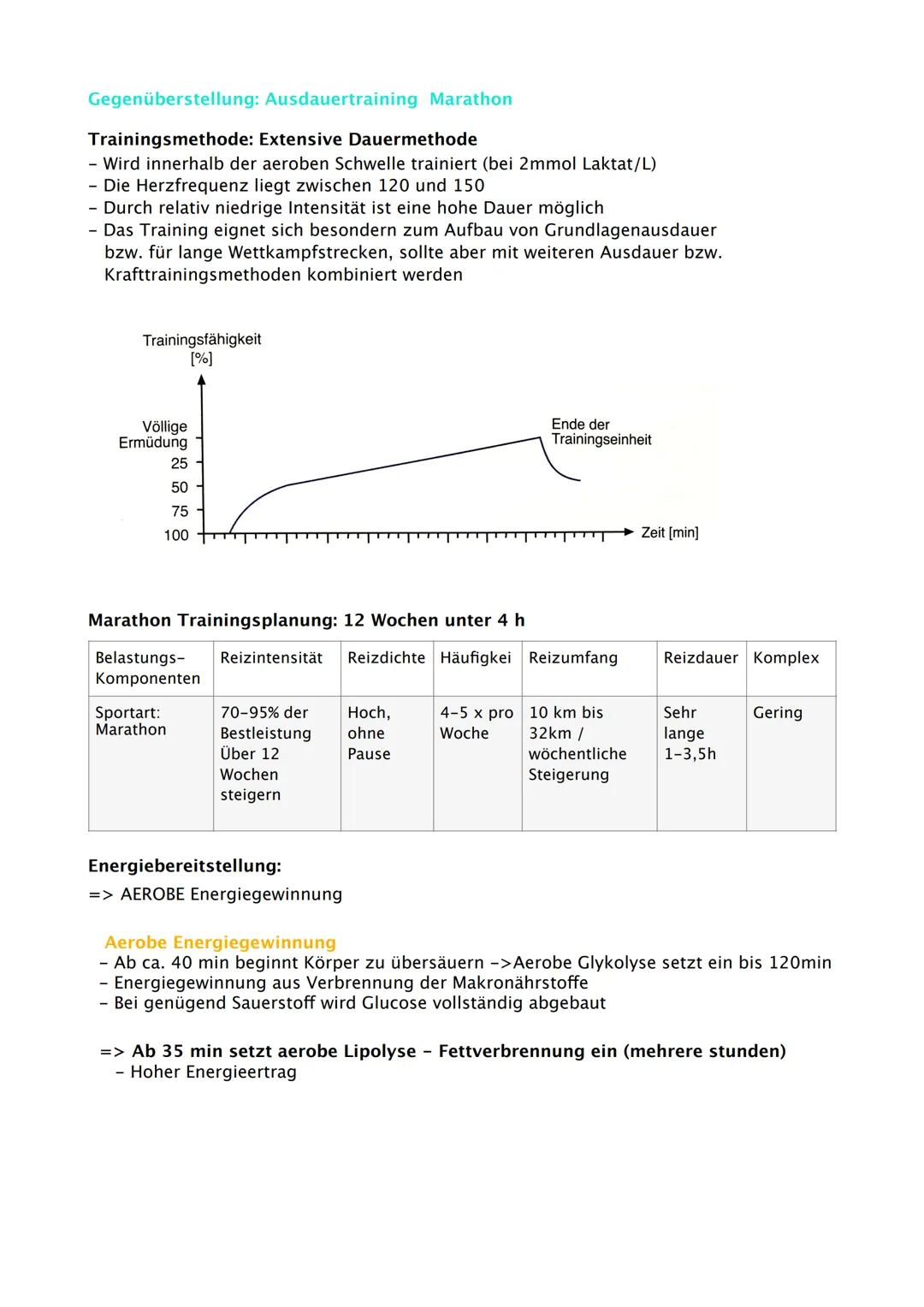 Sport Abitur 2021
Hessen Ab 02.02. Fokus auf Q
Q1.1 Kondition
- Strukturmodell Kondition (Kraft, Schnelligkeit, Ausdauer, Beweglichkeit und 