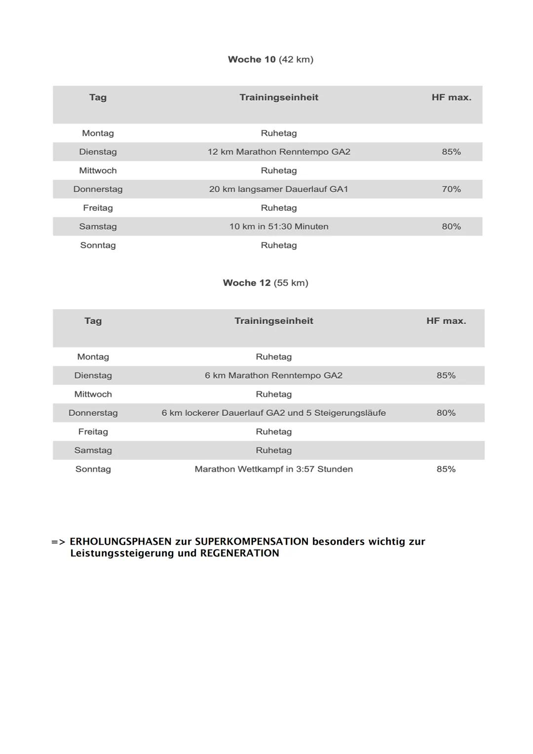 Sport Abitur 2021
Hessen Ab 02.02. Fokus auf Q
Q1.1 Kondition
- Strukturmodell Kondition (Kraft, Schnelligkeit, Ausdauer, Beweglichkeit und 