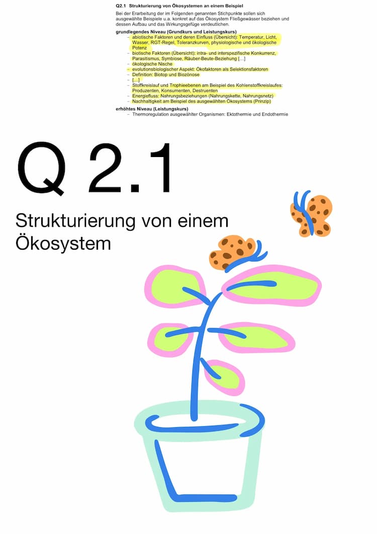 Know Q2.1 Ökobiologie am Beispiel eines Ökosystems thumbnail