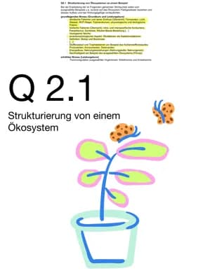 Know Q2.1 Ökobiologie am Beispiel eines Ökosystems thumbnail