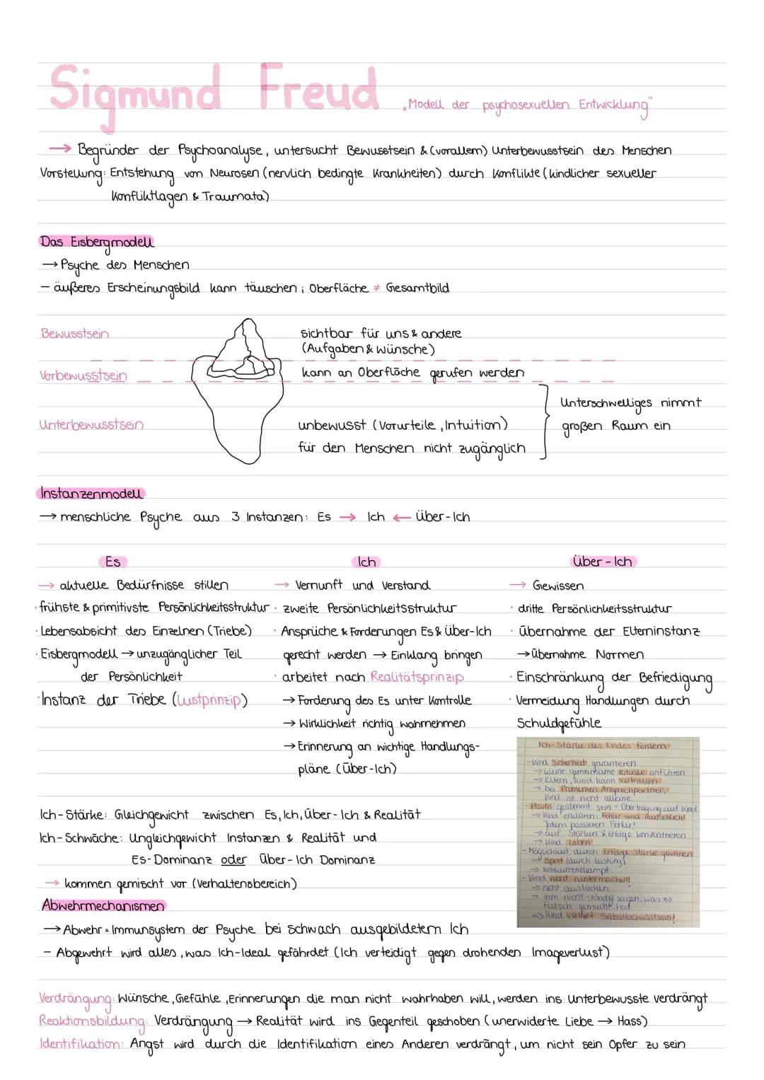 Sigmund Freud - Psychoanalyse 
