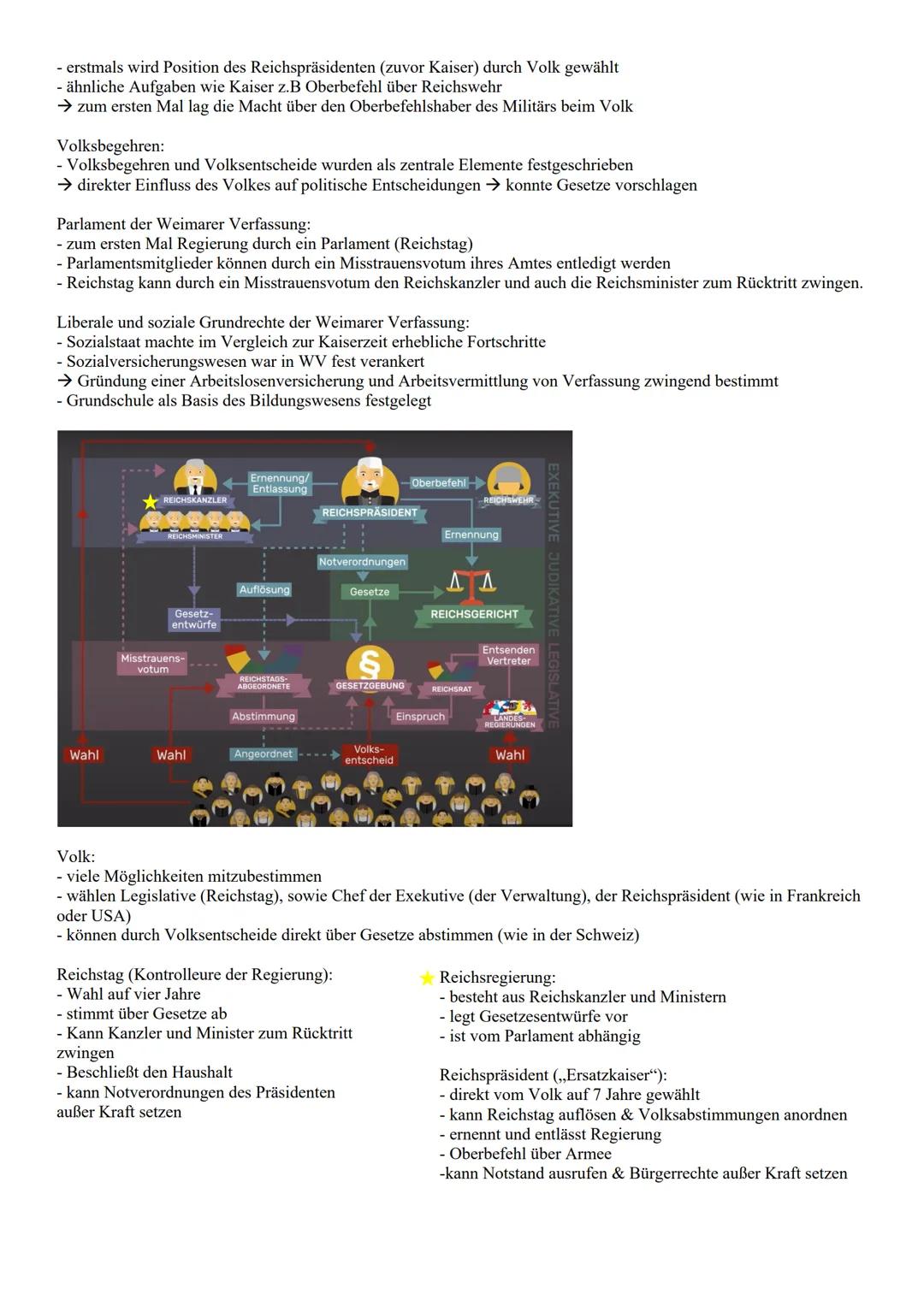 ,,Revolution von oben"
(Parlament hat die
- Die gebremste Revolution (Wie endet der 1. WK?) √
- 2 Wege danach: Revolution oder Reform √
- We
