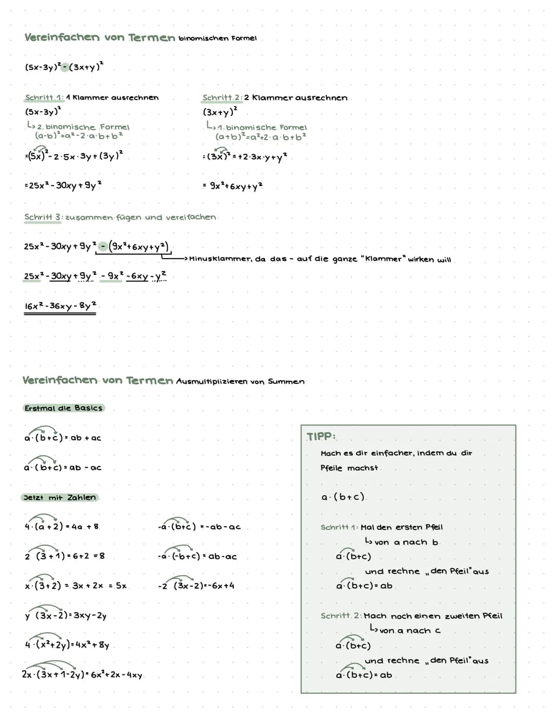 Lernzettel cuadratische Funktion und Gleichungen
Themen:
.
Vereinfachen von Termen mithilfe binomischen Formeln und
Ausmultiplizieren von Su