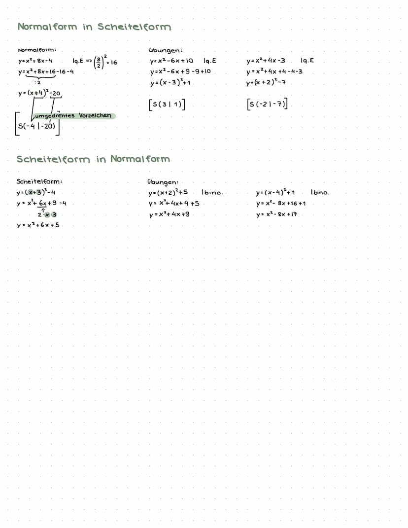 Lernzettel cuadratische Funktion und Gleichungen
Themen:
.
Vereinfachen von Termen mithilfe binomischen Formeln und
Ausmultiplizieren von Su