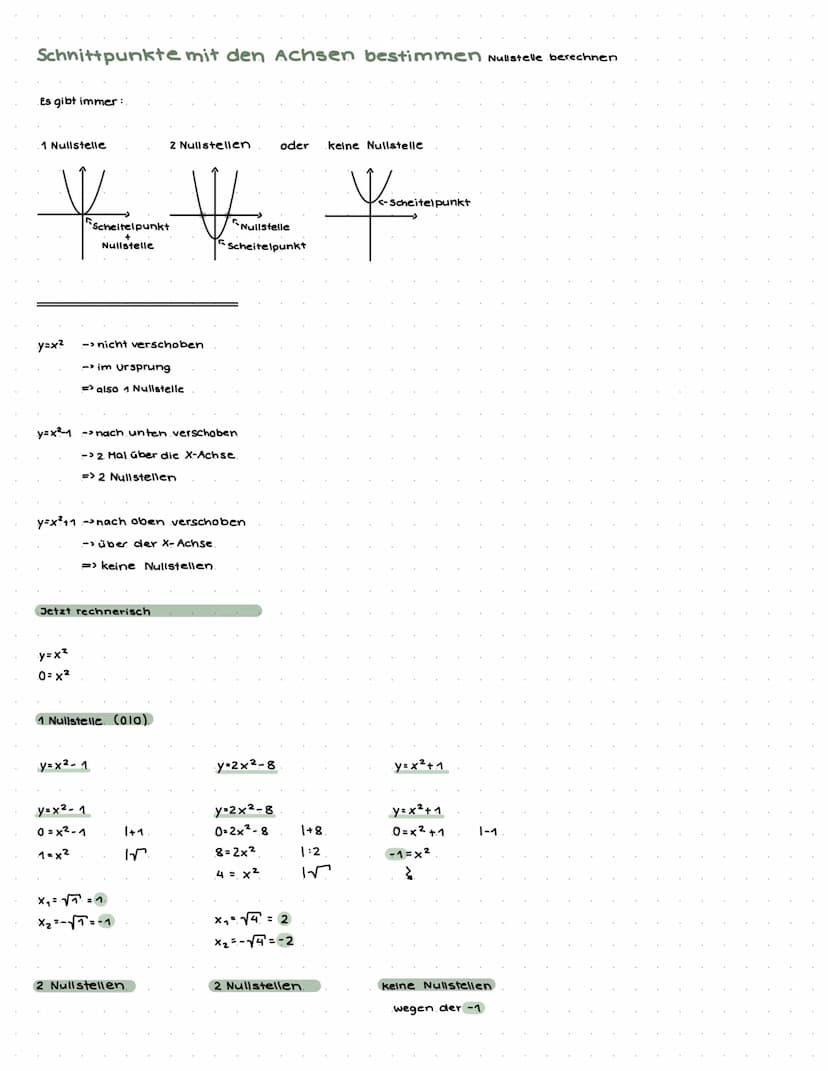 Lernzettel cuadratische Funktion und Gleichungen
Themen:
.
Vereinfachen von Termen mithilfe binomischen Formeln und
Ausmultiplizieren von Su
