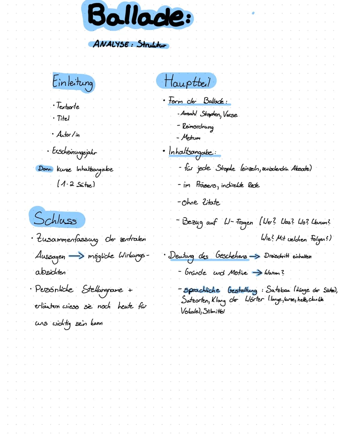 Ballade:
ANALYSE: Struktur.
Einleitung
• Textsorte
• Titel
• Autor/in
•Erscheinungsjahr
Dann: kurze Inhaltsangabe
(1-2 Sätze)
Aussagen
absic