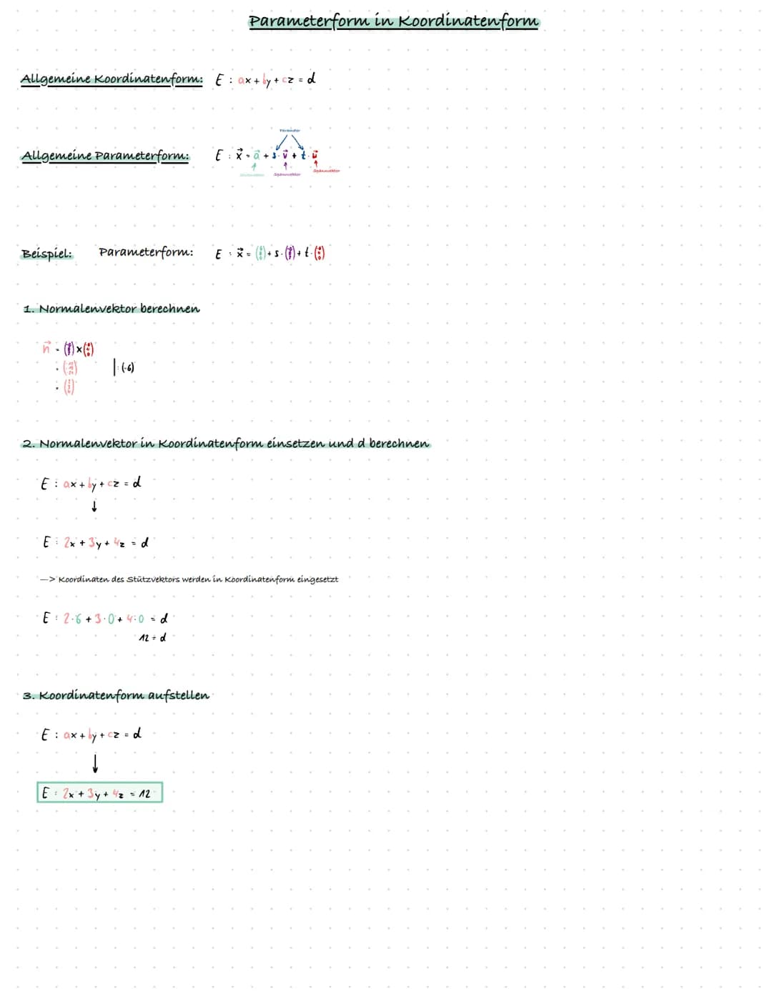 Allgemeine Koordinatenform: E = ax + by + cz=d
Allgemeine Normalen form:
Beispiel: Normalen form:
1. Normalenform ausmultiplizieren
E = (x- 