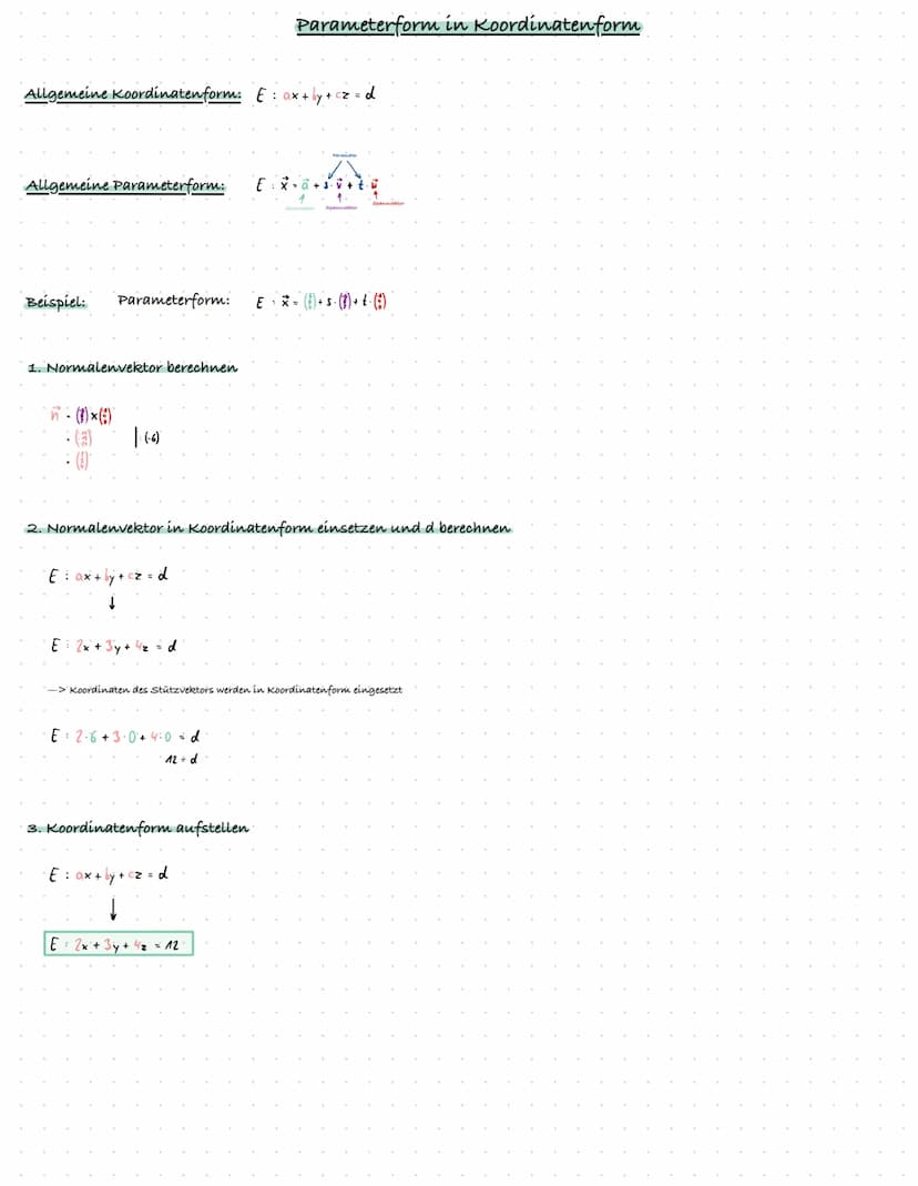 Allgemeine Koordinatenform: E = ax + by + cz=d
Allgemeine Normalen form:
Beispiel: Normalen form:
1. Normalenform ausmultiplizieren
E = (x- 