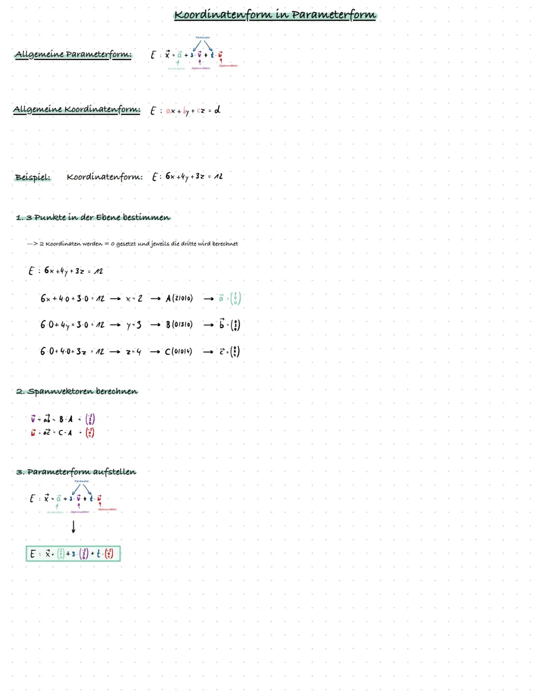 Allgemeine Koordinatenform: E = ax + by + cz=d
Allgemeine Normalen form:
Beispiel: Normalen form:
1. Normalenform ausmultiplizieren
E = (x- 