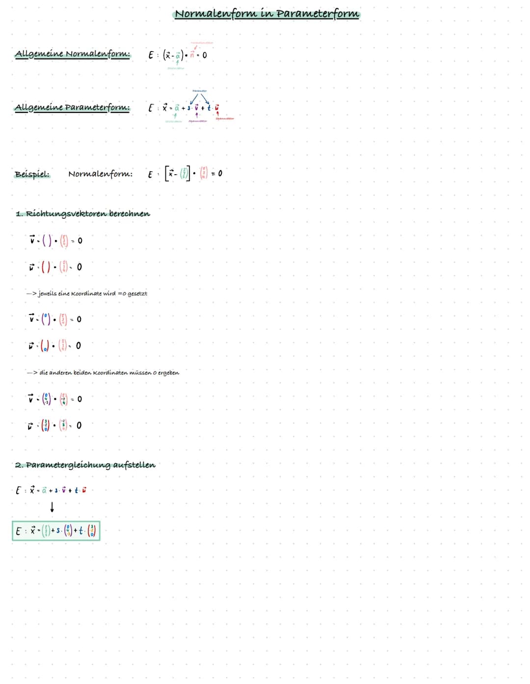 Allgemeine Koordinatenform: E = ax + by + cz=d
Allgemeine Normalen form:
Beispiel: Normalen form:
1. Normalenform ausmultiplizieren
E = (x- 