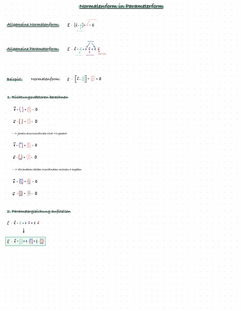 Allgemeine Koordinatenform: E = ax + by + cz=d
Allgemeine Normalen form:
Beispiel: Normalen form:
1. Normalenform ausmultiplizieren
E = (x- 