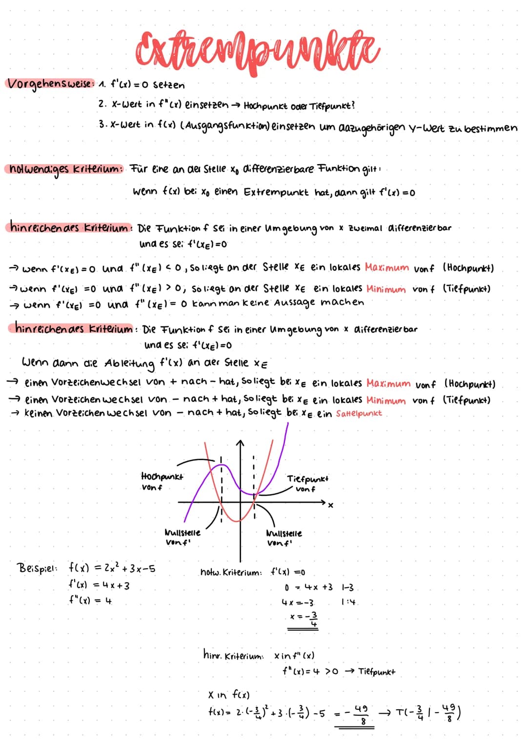 Extrempunkte
Vorgehensweise: 1. f'(x) = 0 setzen
2. X-Wert in f"(x) einsetzen → Hochpunkt oder Tiefpunkt?
3. X-Wert in f(x) (Ausgangsfunktio