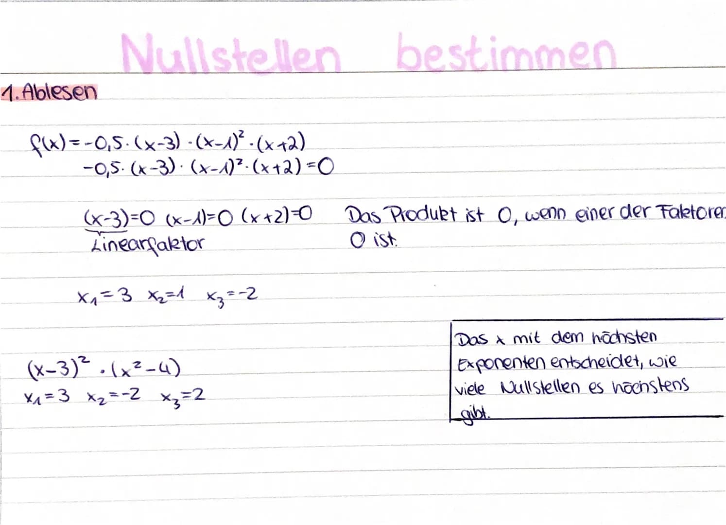 Nullstellen
1. Ablesen
f(x) = -0₁5⋅ (x-3) - (x-1)²-(x+2)
-0,5. (x-3)⋅ (x-1) ²⋅ (x+2) = O
bestimmen
(x-3)=0 (x-1)=0₂(x+2) =0 Das Produkt ist 