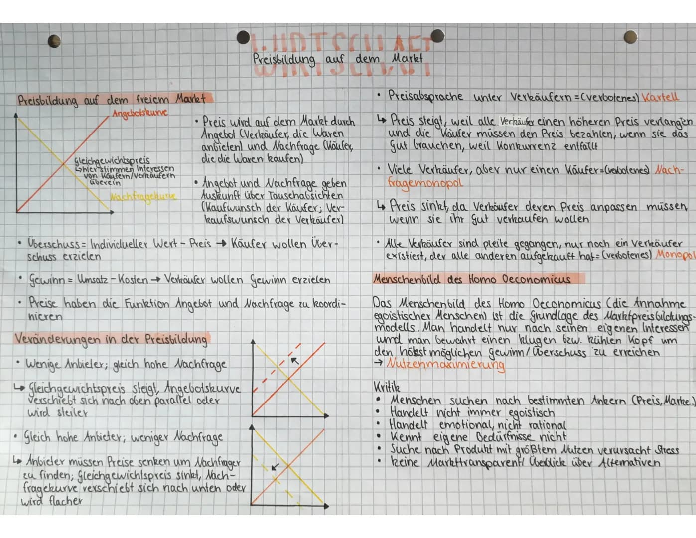Preisbildung auf dem freiem
Angebotskurve
.
.
.
.
Markt
Gleichgewichtspreis
Shier stimmen Interessen
von Käufern/Verkäufern
überein
Wachfrag