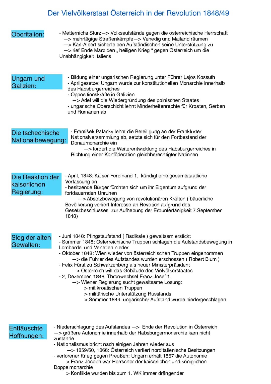 Die Revolution von 1848 in Österreich: Verlauf, Forderungen und Kaiser