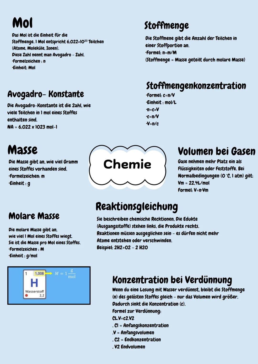 Mol
Das Mol ist die Einheit für die
Stoffmenge. I Mol entspricht 6,022x10<sup>23</sup> Teilchen
(Atome, Moleküle, Ionen).
Diese Zahl nennt m