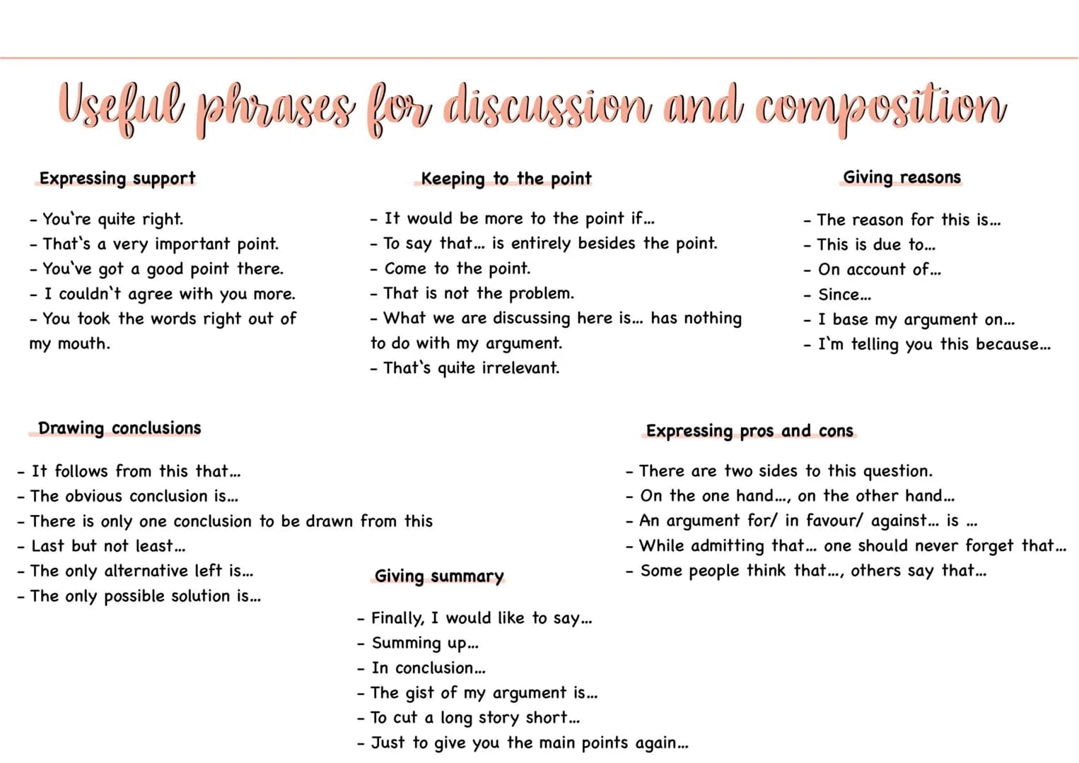 Useful phrases for discussion and composition
Keeping to the point
It would be more to the point if...
- To say that... is entirely besides 