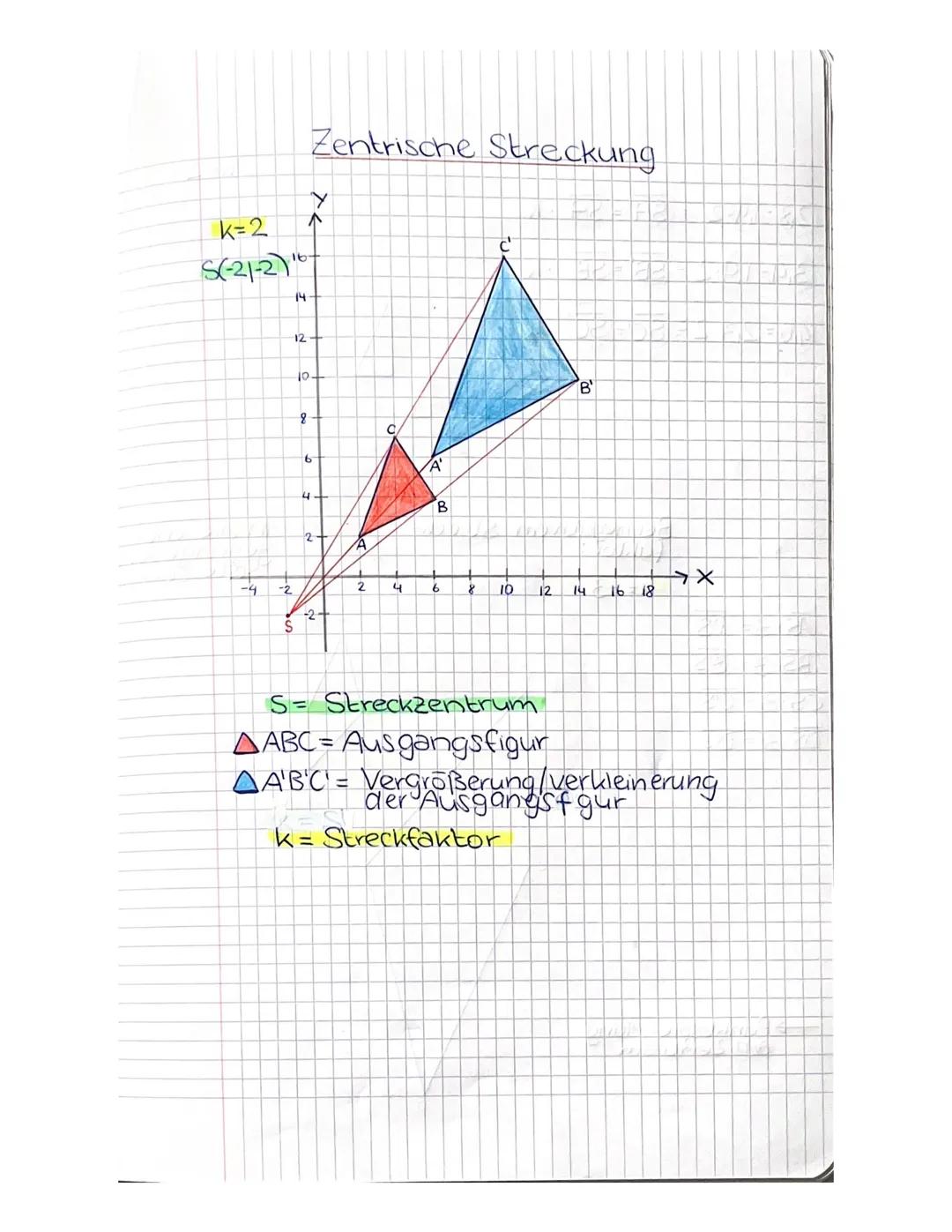 k=2
S(-21-2)
14
Zentrische Streckung
C
12
10
2
C
A
4
B
2
B
X
-4-2
4
6
8
10
12
14
16
18
2-
S= Streckzentrum
△ABC = Ausgangsfigur
A'B'C' = Ver