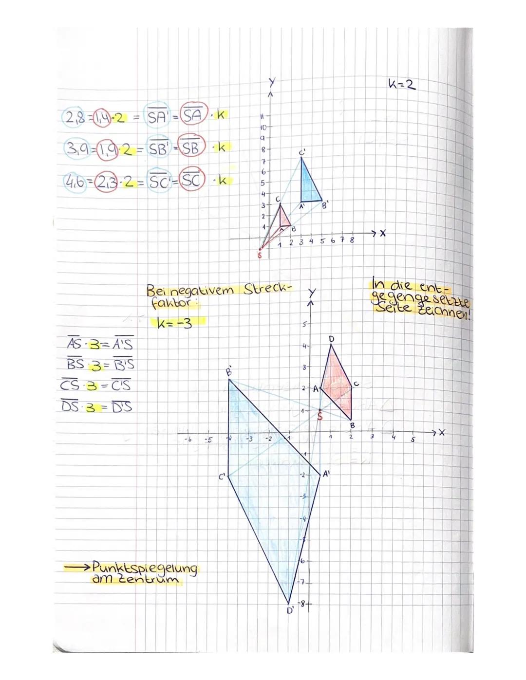 k=2
S(-21-2)
14
Zentrische Streckung
C
12
10
2
C
A
4
B
2
B
X
-4-2
4
6
8
10
12
14
16
18
2-
S= Streckzentrum
△ABC = Ausgangsfigur
A'B'C' = Ver