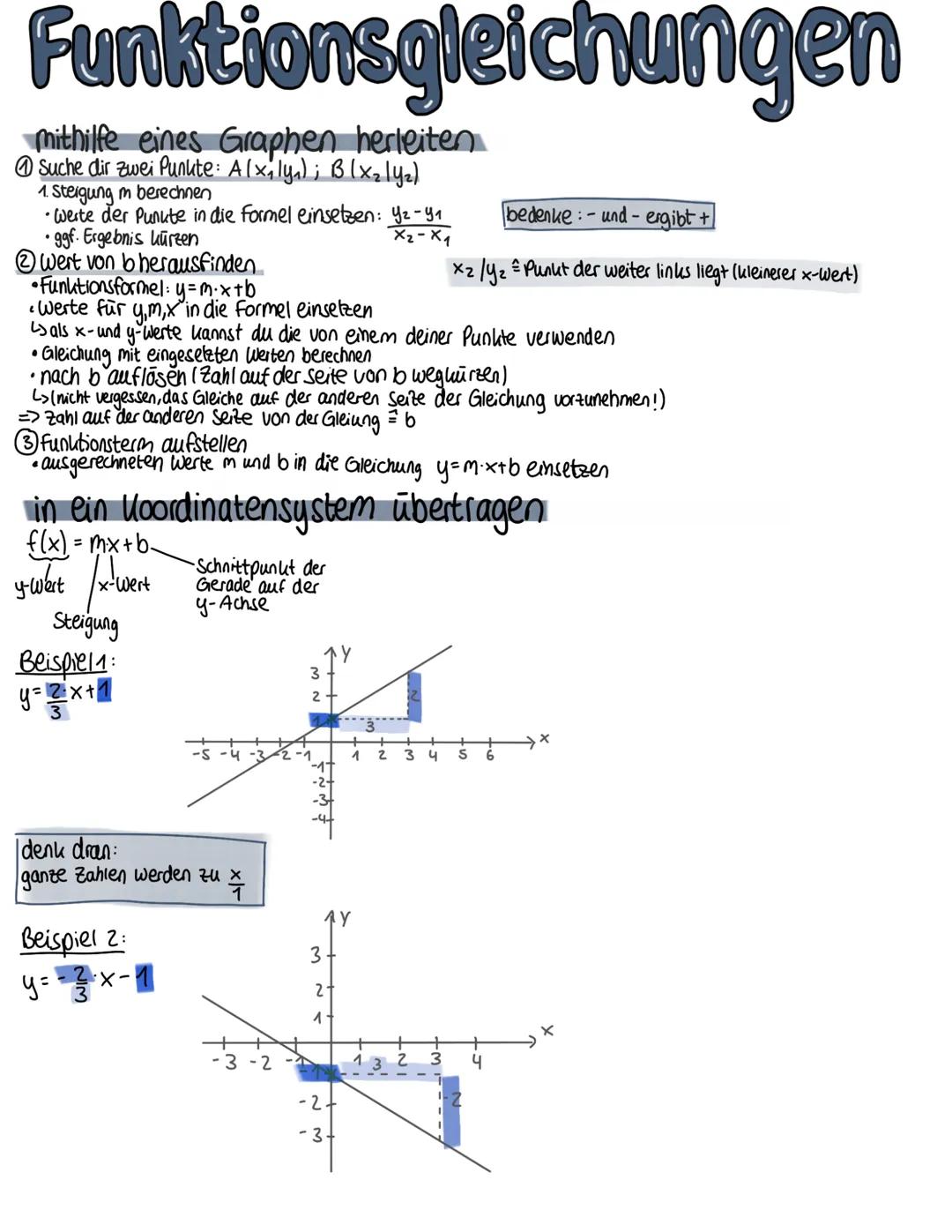 Funktionsgleichungen
mithilfe eines Graphen herleiten
Suche dir zwei Punkte: A (×₁ly₁); B (x₂|y₂)
1 Steigung m berechnen
•Werte der Punkte i