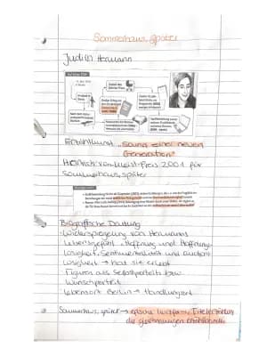 Know Sommerhaus,später thumbnail