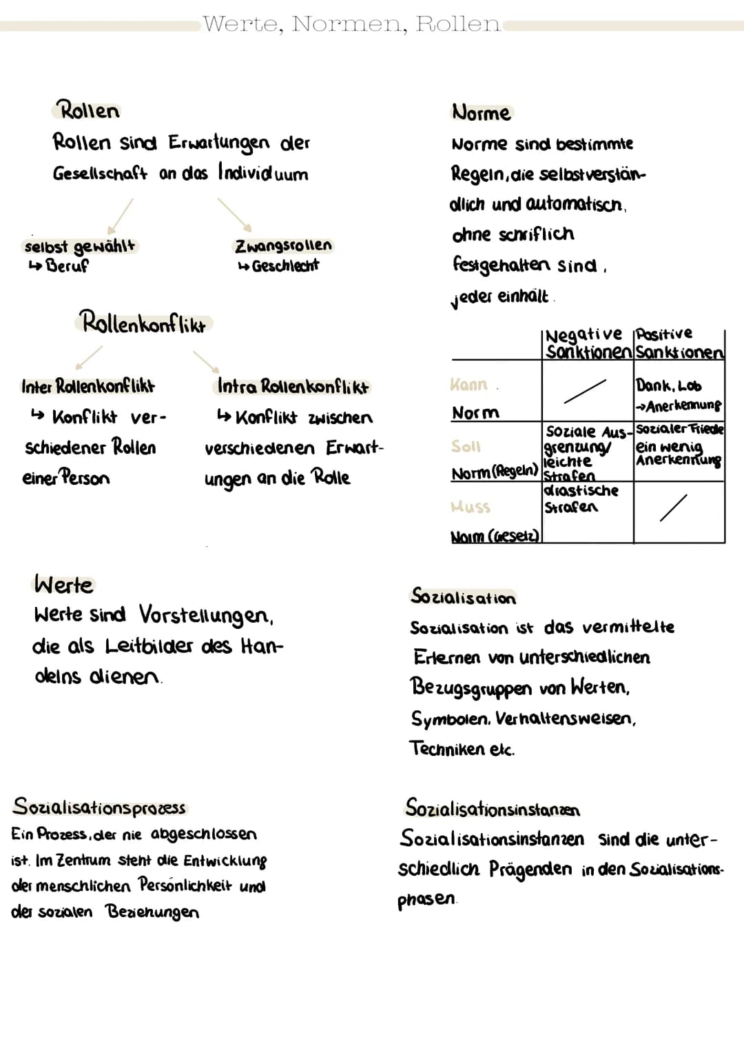 Rollen
Rollen sind Erwartungen der
Gesellschaft an das Individuum
selbst gewählt
↳Beruf
Werte, Normen, Rollen
Rollenkonflikt
Inter Rollenkon