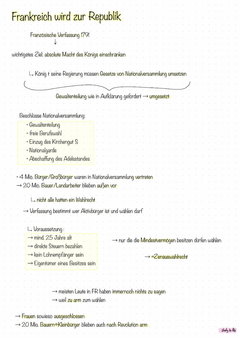 Damalige Gesellschaft
Geistlichen
(Bischöfe, Pfarrer, usw.)
Fürsten, Grafen, usw.
::
Die Französische Revolution
2.
1. KLERUS
ADEL
BÜRGER
BA
