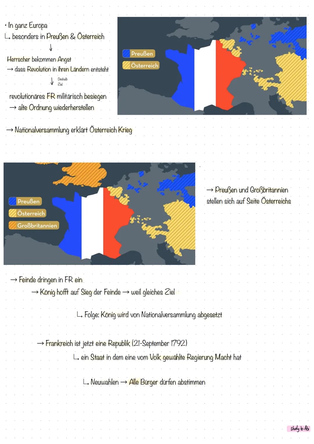 Damalige Gesellschaft
Geistlichen
(Bischöfe, Pfarrer, usw.)
Fürsten, Grafen, usw.
::
Die Französische Revolution
2.
1. KLERUS
ADEL
BÜRGER
BA