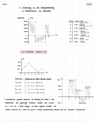 Know Integralrechnung  thumbnail