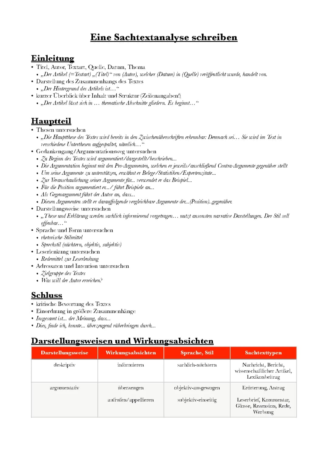Eine Sachtextanalyse schreiben