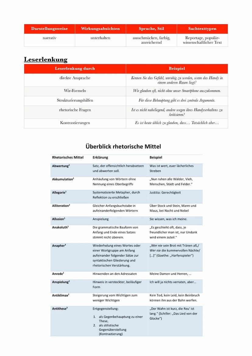 Einleitung
• Titel, Autor, Textart, Quelle, Datum, Thema
• ,,Der Artikel (=Textart),,(Titel)" von (Autor), welcher (Datum) in (Quelle) veröf