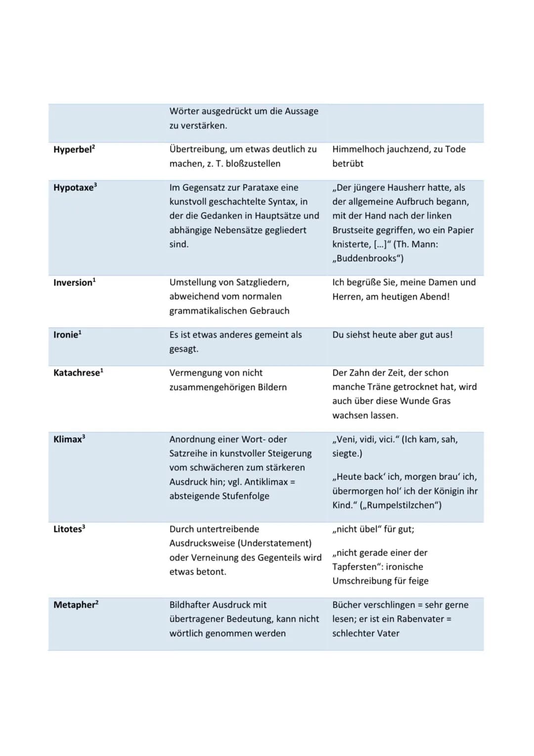 Einleitung
• Titel, Autor, Textart, Quelle, Datum, Thema
• ,,Der Artikel (=Textart),,(Titel)" von (Autor), welcher (Datum) in (Quelle) veröf