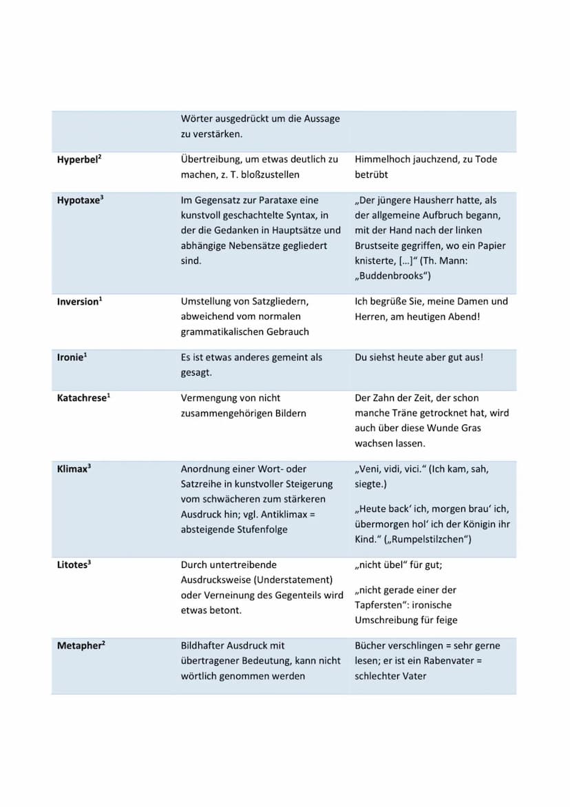 Einleitung
• Titel, Autor, Textart, Quelle, Datum, Thema
• ,,Der Artikel (=Textart),,(Titel)" von (Autor), welcher (Datum) in (Quelle) veröf
