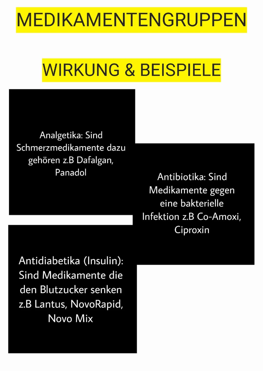 Medikamentengruppen Wirkung und Beispiele