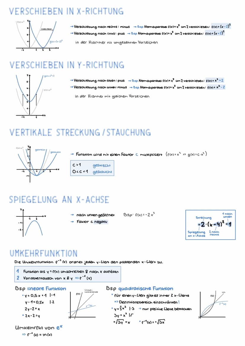 FUNKTIONEN
Lineare Funktion:
ax
Polynomfunktion:
3
2.
Exponentialfunktion:
1 (011)
Grad 1
Grad 2
/Y=e*
| (ue)
konstante Funktion
lineare Fun