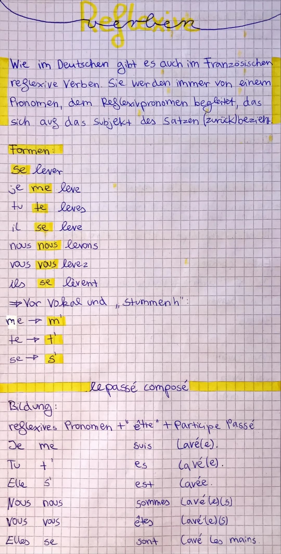 verben
Wie im Deutschen gibt es auch im Französischen
reglexive Verben. Sie werden immer von einem
Pronomen, dem Reflexiv pronomen begleitet