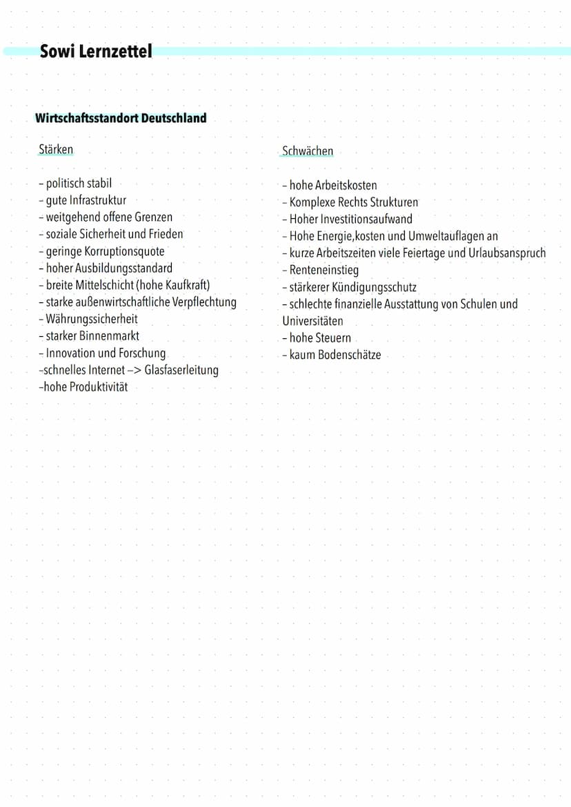 Sowi Lernzettel
Protektionismus & Freihandel
Protektionismus
-> Handelspolitik
->Mithilfe von Protektionistischen Maßnahmen in Form von Hand