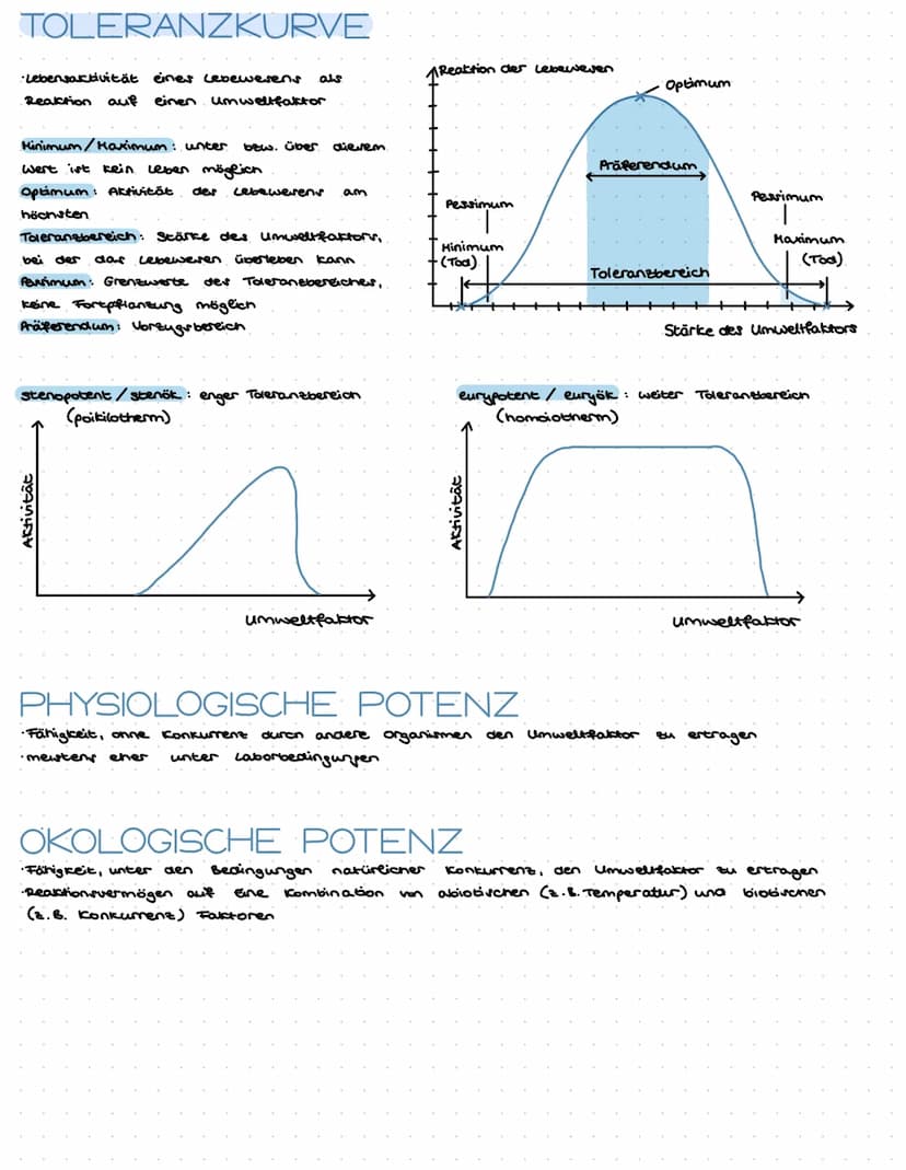 Ökologie ist die Wissenschaft der Wechselbeziehungen zwischen Organismen und
ihrer belebten und unbelebten Umwelt
Ökosystem
funktionelle Ein