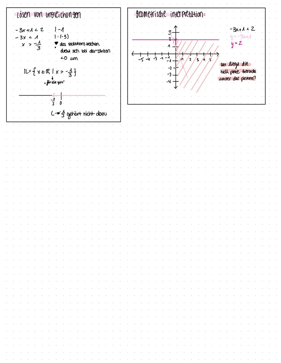 Losen von ungleichungen
1-1
1:(-3)
-3x+1²2
- 3x1
X >
-^
das Relations zeichen
dreht sich bei der Divison
20 un
12 = {XER 1 X ² = √3/²2 }
>
f