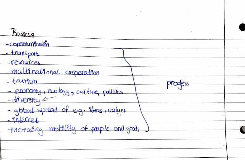ecological issues &
-global environment issues
-Popilation growth
-reduction in biodiversity
-gap between rich and poor
-climate change
glob