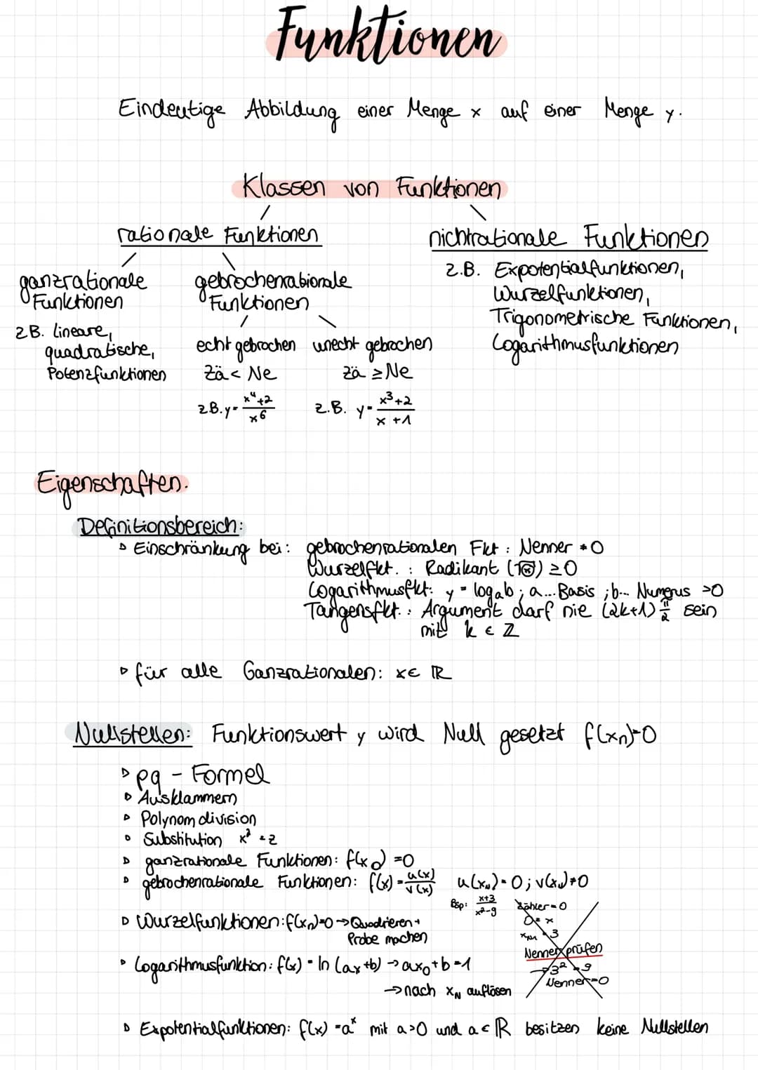 2B. Lineare,
Eindeutige Abbildung
ganzrationale
Funktionen
rationale Funktionen
quadratische,
Potenzfunktionen
Eigenschaften.
Funktionen
Kla