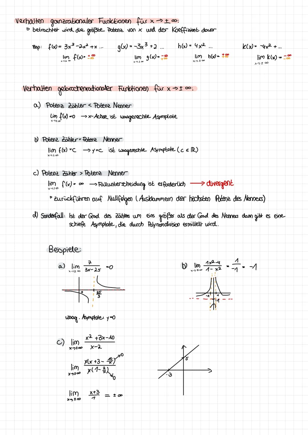 2B. Lineare,
Eindeutige Abbildung
ganzrationale
Funktionen
rationale Funktionen
quadratische,
Potenzfunktionen
Eigenschaften.
Funktionen
Kla