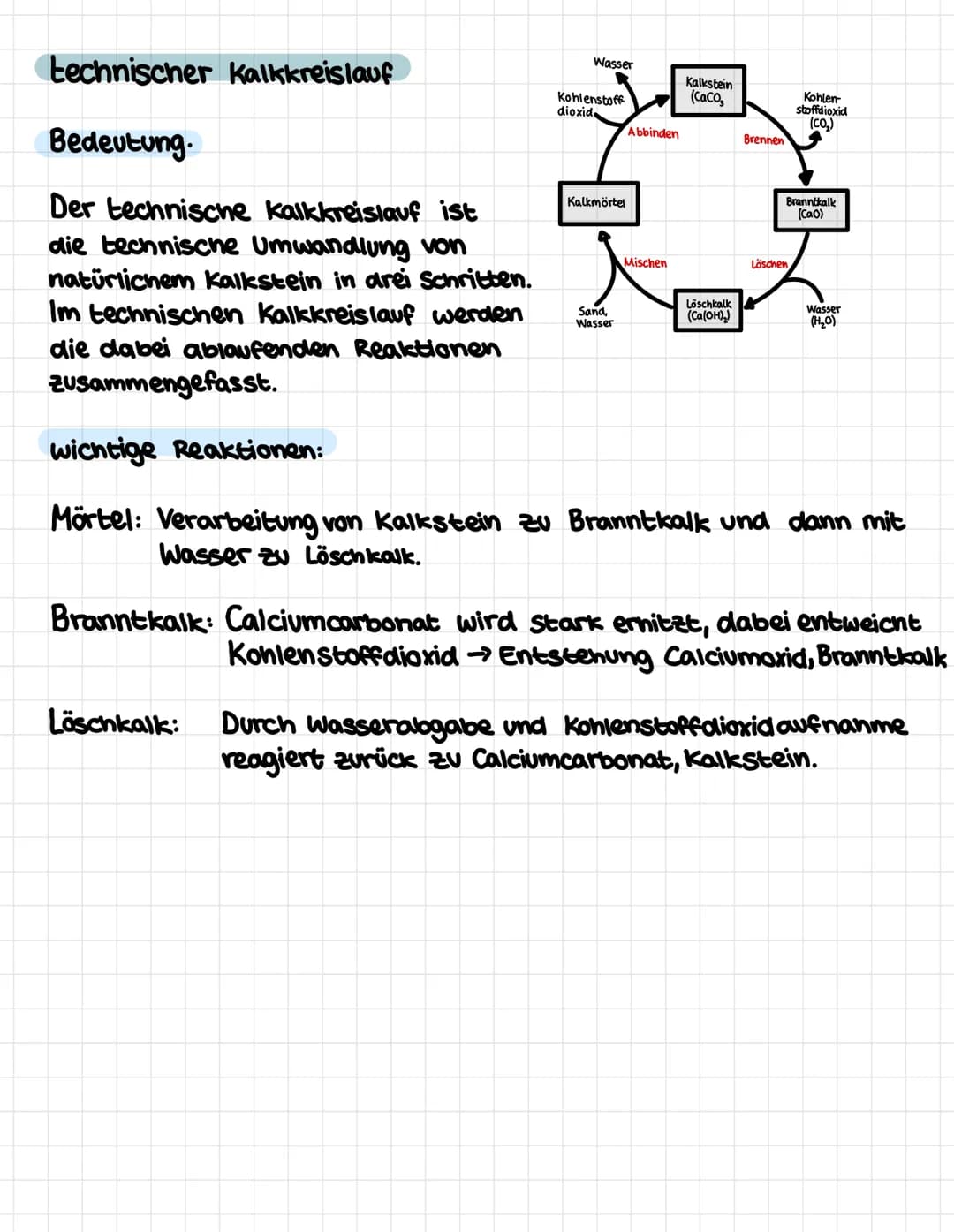 chemie
natürlicher und technischer
Kalkkreislauf
natürlicher Kalkkreislauf
Bedeutung:
Natürlicher Kalkkreislauf ist die Bezeichnung
für die 