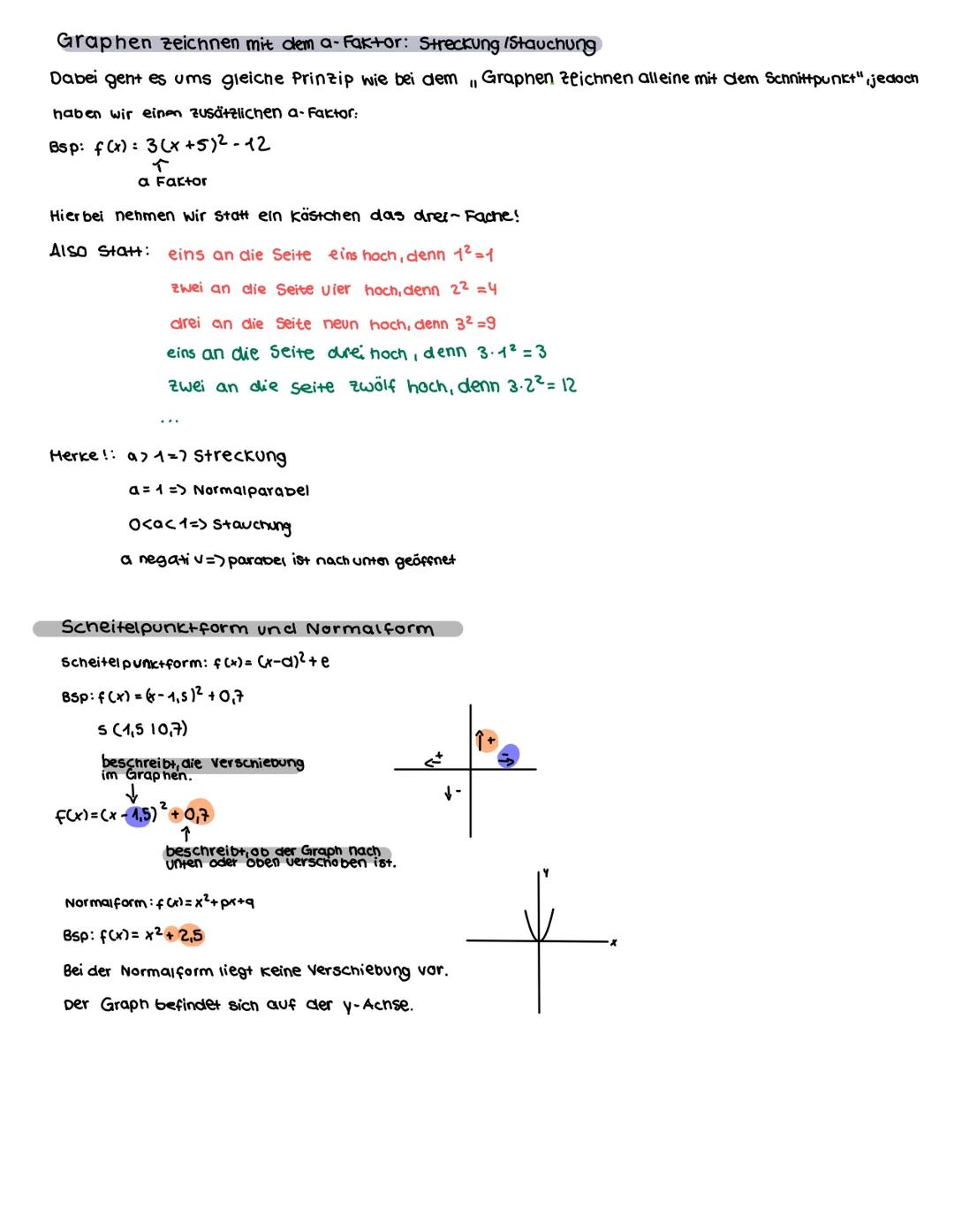 # Quadratisch punasion

# Punktprobe

f(x)=y

Bei der Punktprobe wird geprüft, ob der Punkt auf dem Graphen liegt.

Bsp:

f(x)= x²-6x+5 SC-2