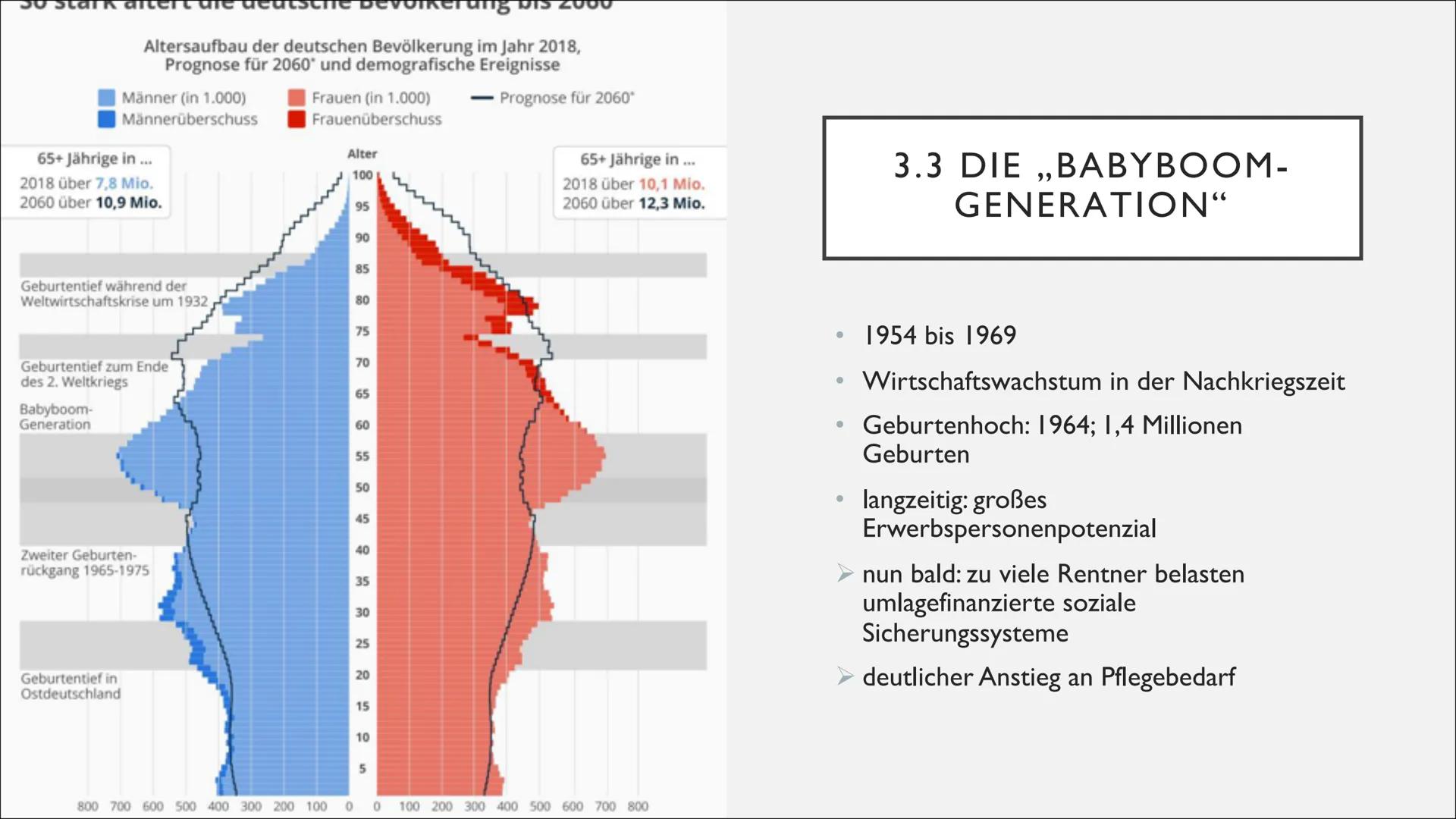 DEMOGRAFISCHE ALTERUNG
UND DIE FOLGEN
Altenheim Deutschland??! Datum:
Beurteilungen des demographischen Wandels
Wie ihr euch sicher schon de