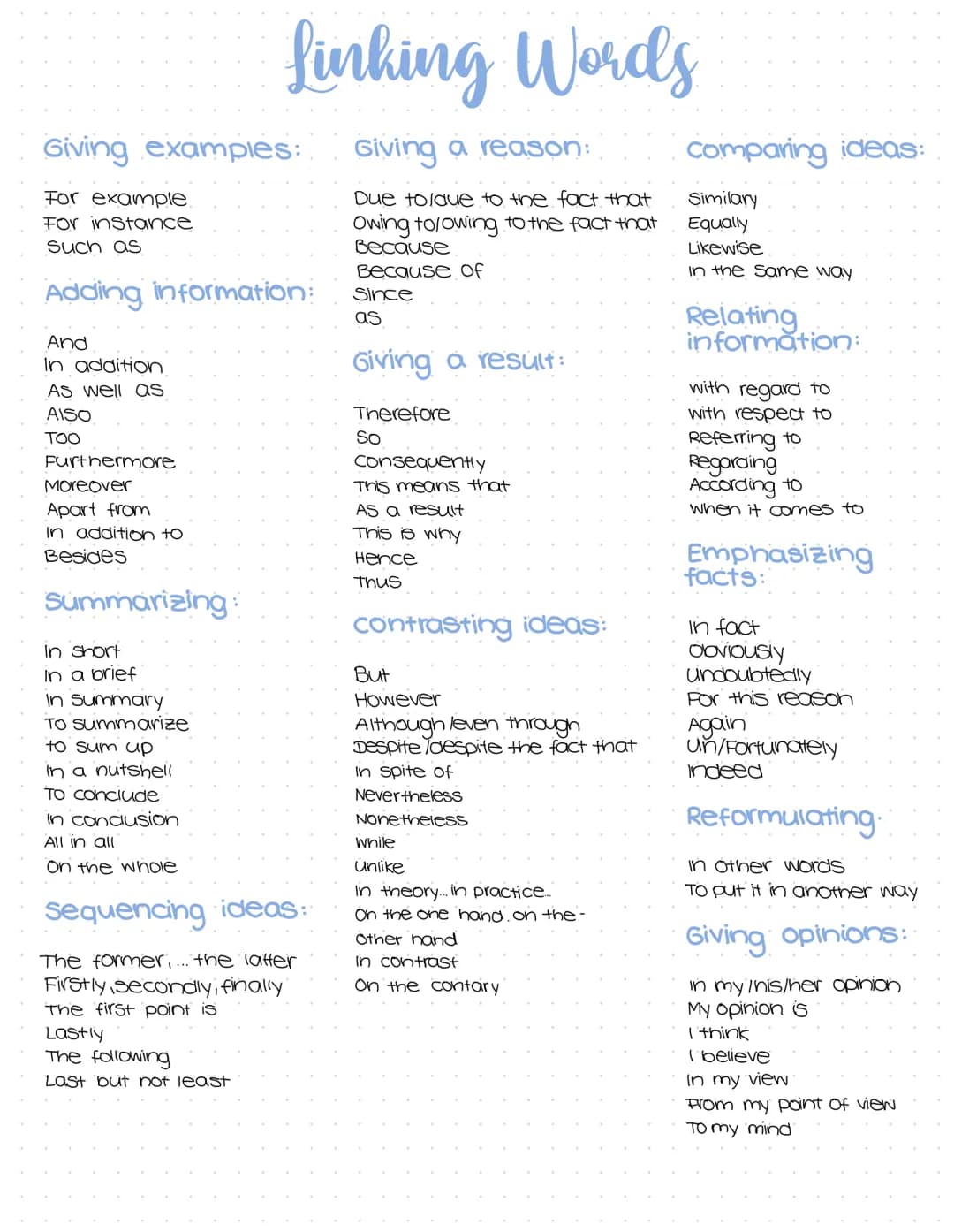 Giving examples:
For example.
For instance
Such as
Adding information:
And
In addition
As well as
AISO
TOO
Furthermore
Moreover
Apart from
I