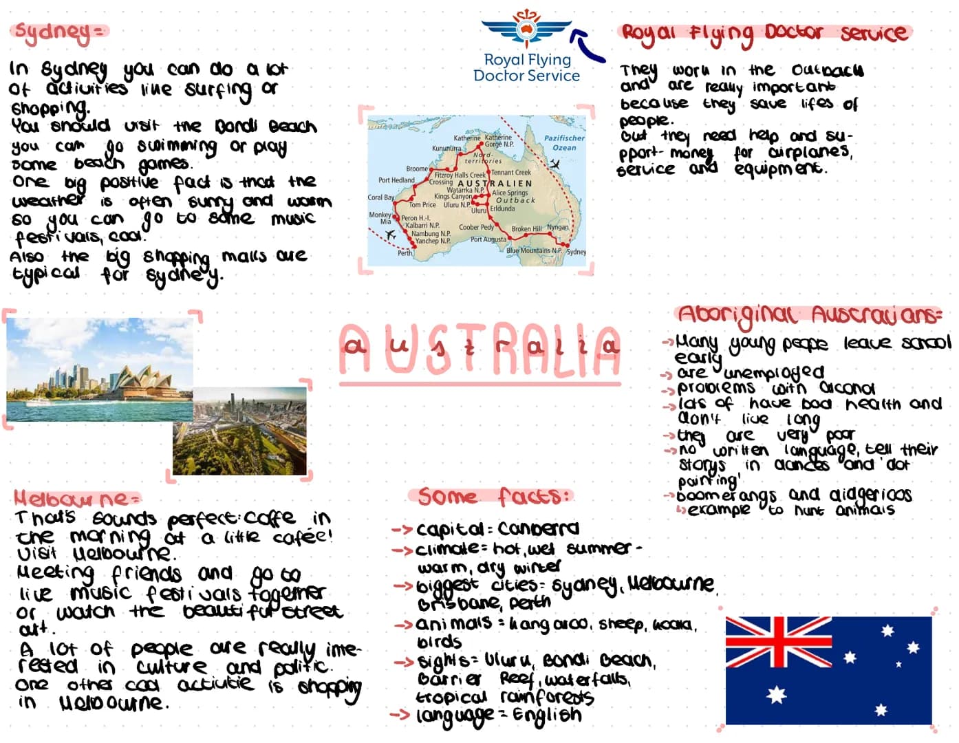 sydney=
In sydney you can do a lot
of activities like surfing or
shopping.
You should visit the Bondi Beach
you can go swimming or play
some